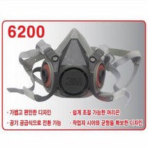 사이즈조절형 넓은작업시야 양구형 반면 방독면체 직결식 현장보호구 통기성