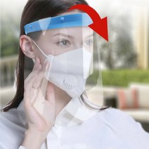LDF 페이스쉴드 얼굴가리개투명 보호대 플라스틱 마스크 페이스 회전헤드 쉴드 얼굴 가림막 안면음식점마스크 안경형 안면마스크, 상세페이지 참조