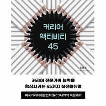 커리어액티비티45, 상품명