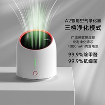 기 공기청정기 포름알데히드 가정용 애완 고양이 털 알레르기 원인 냄새 실내 음이온, 06 【데스크톱 표준】알데히드 살균★진드기 흡