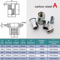 평너트 10/20pcs M3 M4 M5 M6 M8 304 스테인레스 스틸 탄소강 알루미늄 플랫 헤드 블라인드 리벳 너트 인서트 스크류 볼트, (20pcs)M4, carbon steel A