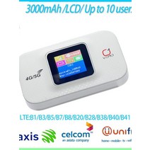 휴대용 라우터 잠금 해제 4G Lte 라우터 무선 와이파이 휴대용 모뎀 미니 야외 핫스팟 포켓 Mifi 150mbps S, 01 EU version
