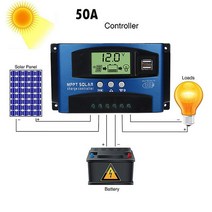 태양광 태양열 컨트롤러 충전 태양전지 Mppt 100a 60a 50a 40a 충전 컨트롤러 듀얼 Usb Lcd 디스플레이 12v, 02 B