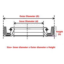 ID: 30 - 38 mm OD: 17mm 62mm 높이: TC/FB/TG4 스켈레톤 오일 씰 링 회전 샤프트 용 NBR 이중 립, 97 24 x 47 x 10 mm