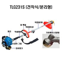 미쓰비시정품 가스예초기 GFT 벌초기계 예초기, 2번
