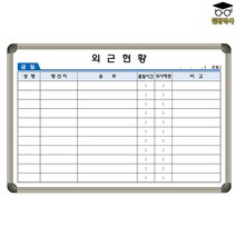 외출관리 출장관리 외근현황판 인쇄보드 도안칠판 화이트보드주문제작 900x600, 일반