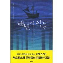 백년의 악몽, 문학동네, 가엘 노앙