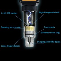 유량계 공기/물/유압/유압용 6KPA-60KPA 압력 트랜스미터 센서 변환기, 05 25KPA