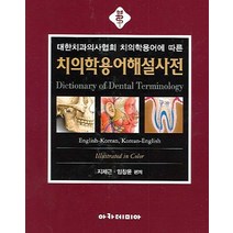 치의학용어해설사전, 아카데미아, 지제근, 임창윤 편저