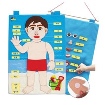 인체 신체 부위 이름 공부 차트 Chart / 몸 명칭 교육 공부 나의 몸 명칭 공부하기 퍼즐놀이