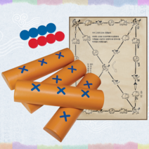 파티짱 민속 전통 대형 윷놀이 세트 (고급) 게임