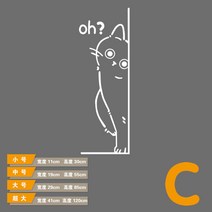 유리문시트지 귀여운고양이 미 펫샵 애니멀 약국 벽부착 상점 유리문 진열창 방수스티커 종이 집 포근한느낌 벽화, C01-작은