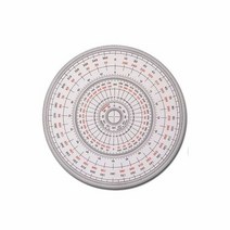전문가용 360도 15cm 원형 눈금 각도기 분도기 -1개, 단품