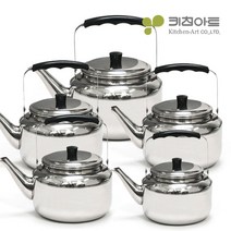 키친아트 모던 스테인레스 주전자, 0.7L
