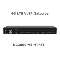 유무선 공유기 와이파이 인터넷 USB 4개의 포트가 있는 원래의 4g LTE VoIP 게이트웨이 goip은 ip pbx 애플리케이션용 sip 2g3g4g를 지원합니다., 없음