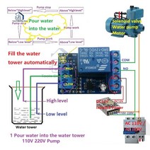 수위조절기 센서 급수용 2 in 1 펌프 물 컨트롤러 dc 12v 액체 레벨 모듈, CHINA