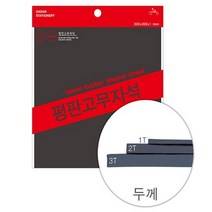 평판 고무자석 PPM-02 300X300X2T 양면 다산