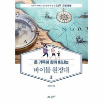 온 가족이 함께 떠나는 바이블 원정대 2, 꿈미(꿈이있는미래)