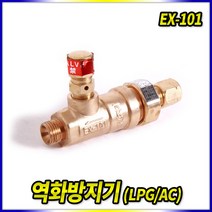 크레텍 역화방지기, 1