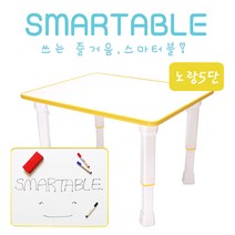 칠판과 공부상이 하나로! 스마터블, 노랑5단(소)