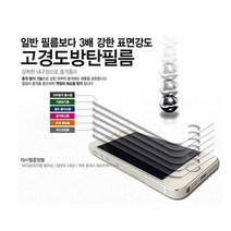 폰생폰사 갤럭시J5 2016년형 J510 방탄필름, 1