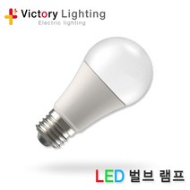 신광 방수소켓 작업등 램프보호망 모음 소모갈 대모갈 E26 E39, 17-5 LED벌브램프12W(주광색), 1개