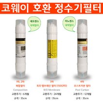 코웨이 CHP-590L 14형 호환 정수필터 RO150 복합구성