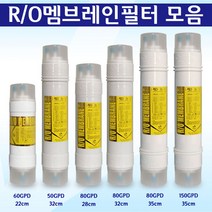 RO 멤브레인 필터 역삼투압 지하수용필터, 1개, 3. RO 80 GPD(28cm)