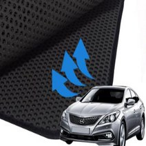 홉스 풀세트 이중 벌집발판 차량깔판매트, 그랜드스타렉스(3밴=12인승)(운전+조수석)