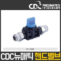 씨디씨뉴매틱 핸드밸브HVM 공압밸브 공기압밸브, 1개