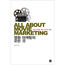 주말영화할인