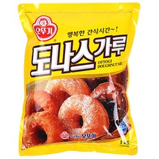 //상품명