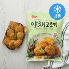 고르토리나나향수