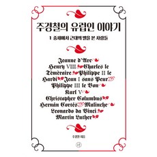 주경철의유럽인이야기 TOP01