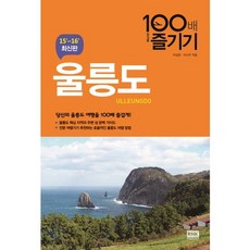 울릉도택시투어