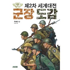 2차세계대전미군탄띠벨트