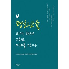 평화교육 과거 현재 그리고 미래를 그리다, 살림터, 모니샤 바자즈