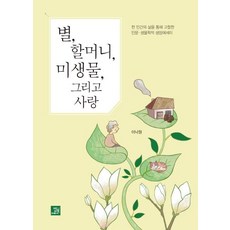 고소하는법