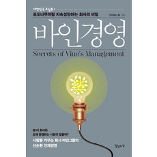 회사경영에필요한공부