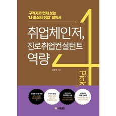 취업체인저 진로취업컨설턴트 역량 4픽, 더로드