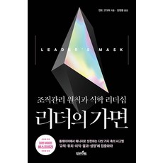 리더의 가면:조직관리 원칙과 식학 리더십, 핀라이트, 안도 고다이 핀라이트, 안도 고다이