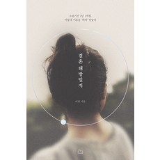 [이르비치]결혼 해방일지 : 소송기간 2년 1개월 마침내 이혼을 ‘허락’ 받았다, 이르비치, 이림 이르비치, 이림