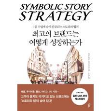 그들은어떻게뉴욕