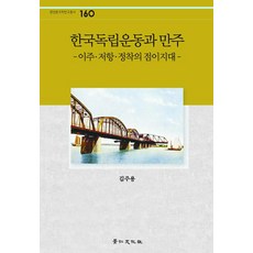 한국근현대사공부