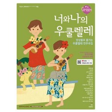 유튜브배경음악만들기