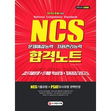 ncs문제해결자원관리