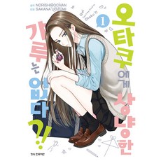 [학산문화사]오타쿠에게 상냥한 갸루는 없다?! 1, 학산문화사, 오타쿠에게 상냥한 갸루는 없다?!
