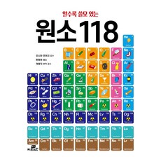 [Gbrain(지브레인)]알수록 쓸모 있는 원소 118, Gbrain(지브레인)