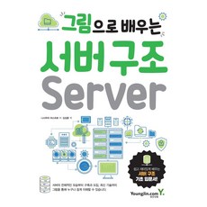 [영진닷컴]그림으로 배우는 서버 구조