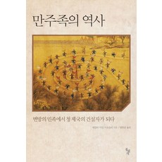만주족의 역사:변방의 민족에서 청 제국의 건설자가 되다, 돌베개, 패멀라 카일 크로슬리 저/양휘웅 역
